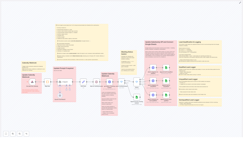 Automate Lead Routing with AI and Calendly Integration