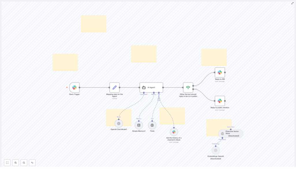 Building Slack AI ChatBot: Context-Aware Replies in DMs & Mentions