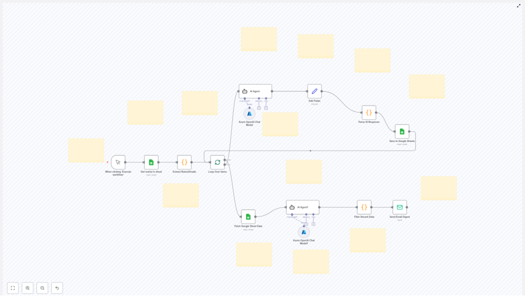 Automate Feedback Collection and Reporting with n8n Workflow