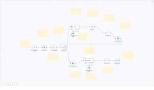 Automate Feedback Collection and Reporting with n8n Workflow