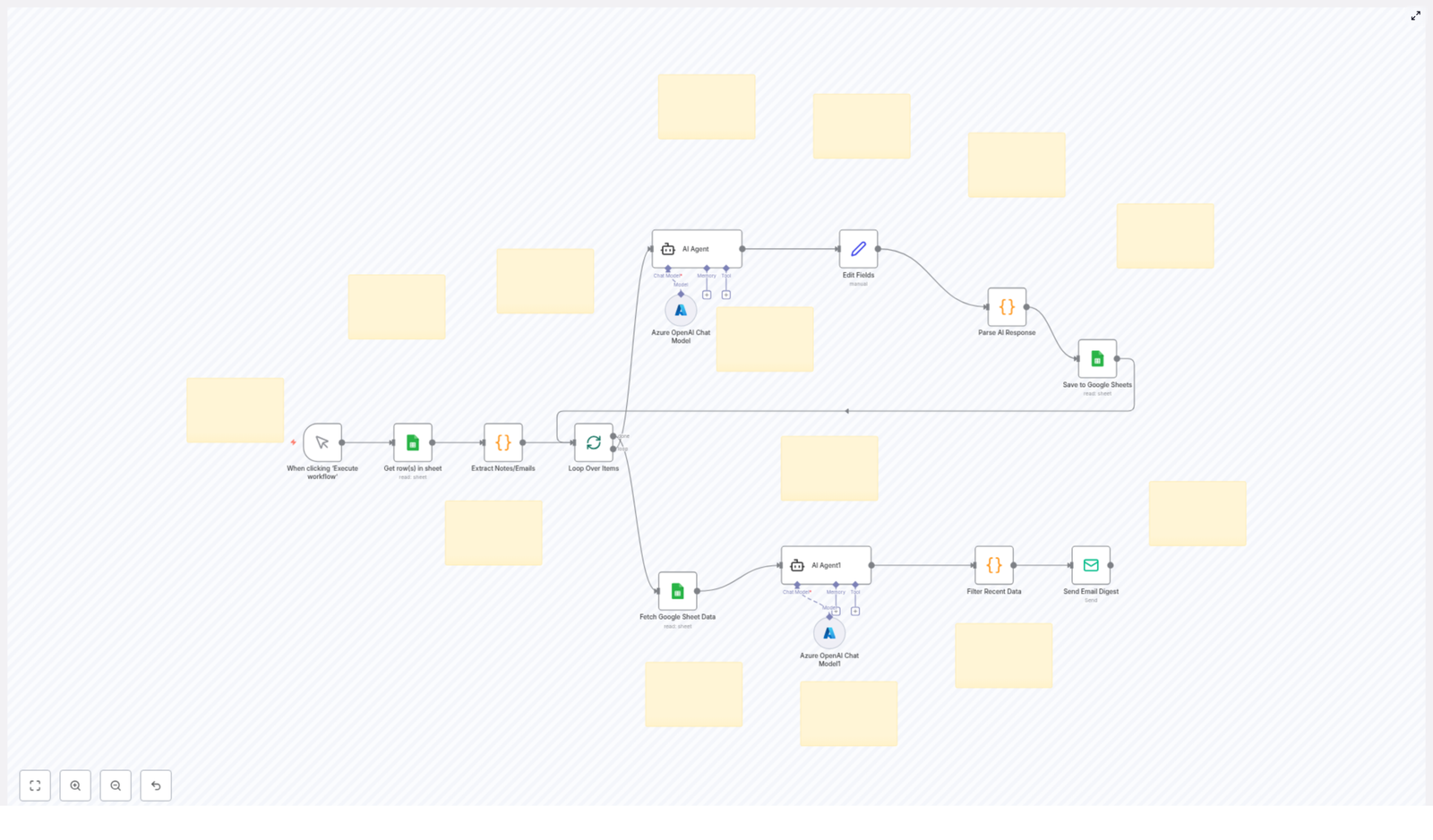 Automate Feedback Collection and Reporting with n8n Workflow