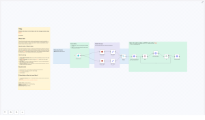 Replace Face in Video with Image Avatar using Fal.ai