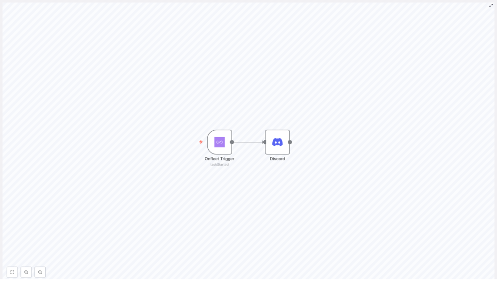 Onfleet to Discord Integration: Automate Task Start Notifications