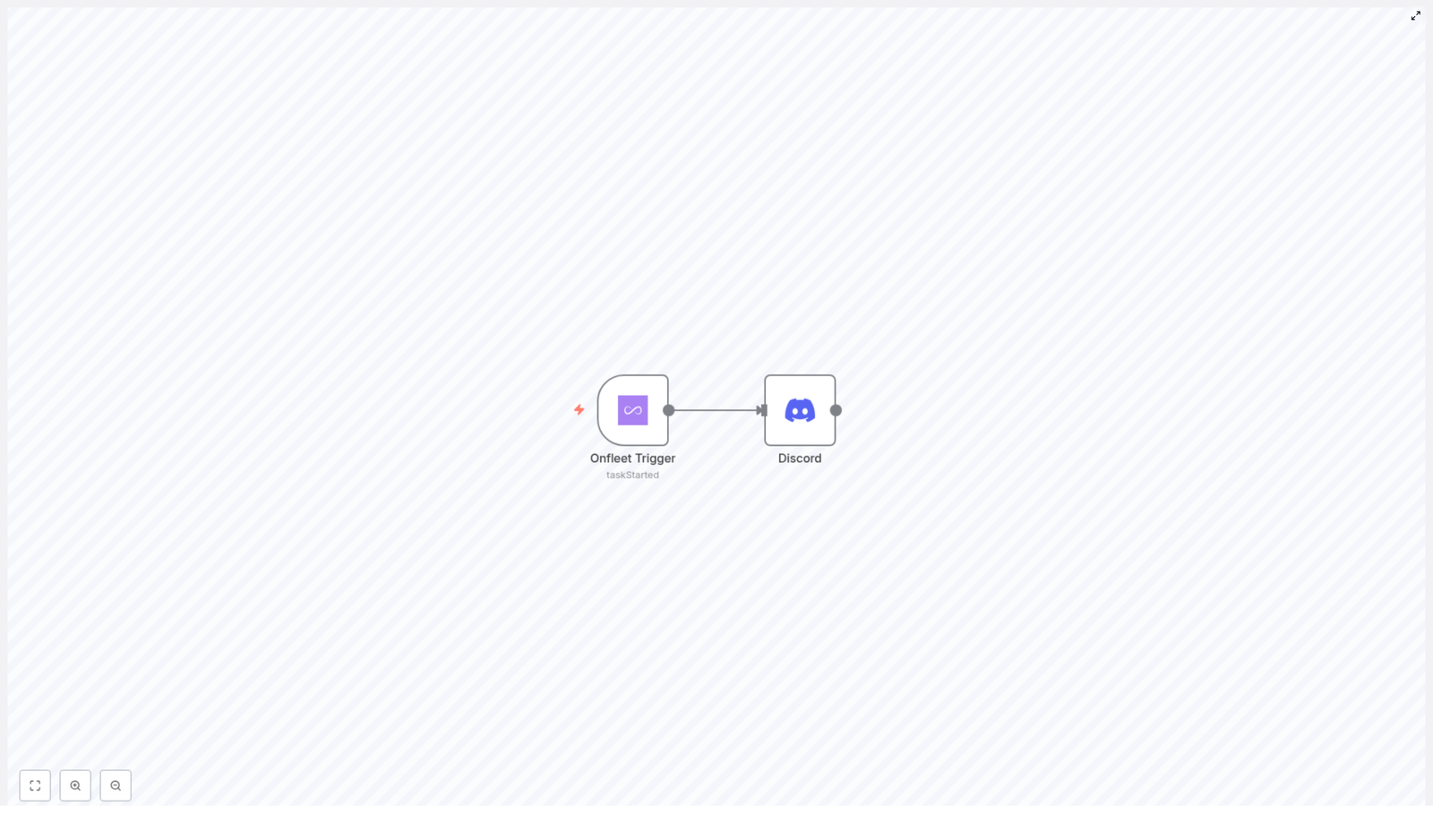 Onfleet to Discord Integration: Automate Task Start Notifications