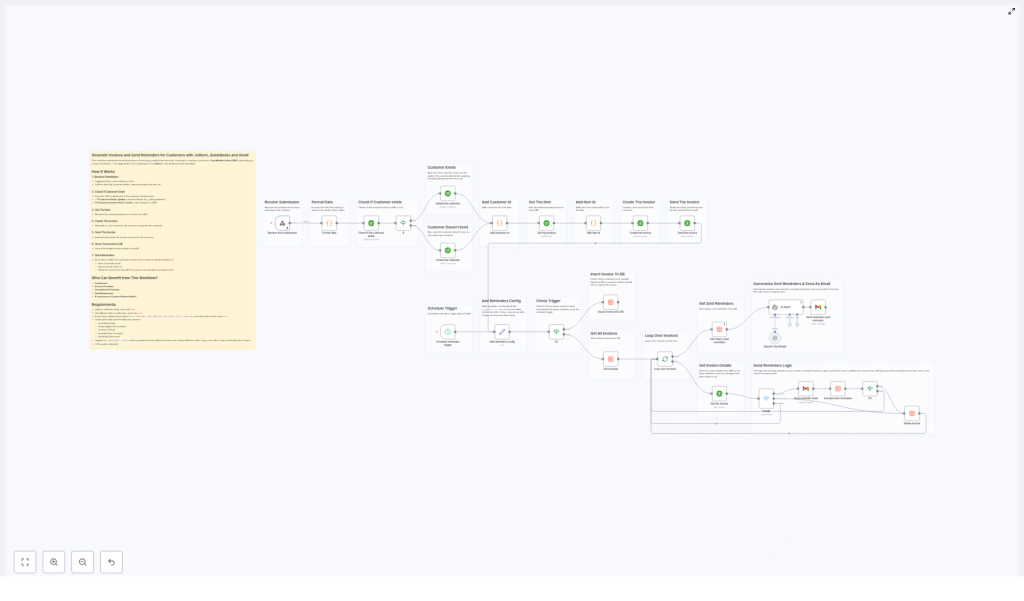 Automate Invoices & Reminders with Jotform, QuickBooks & Gmail