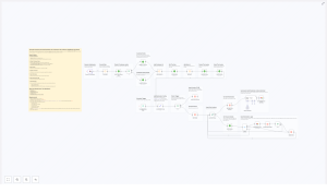Automate Invoices & Reminders with Jotform, QuickBooks & Gmail