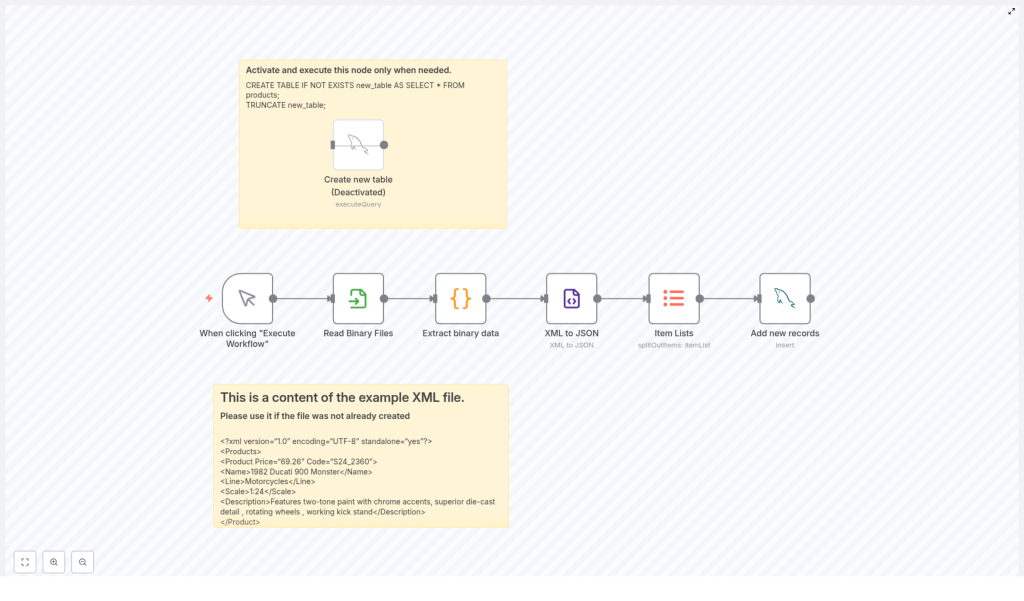 How to Import XML Data into MySQL Using n8n