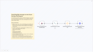Automate DingTalk Messages for Azure DevOps PRs
