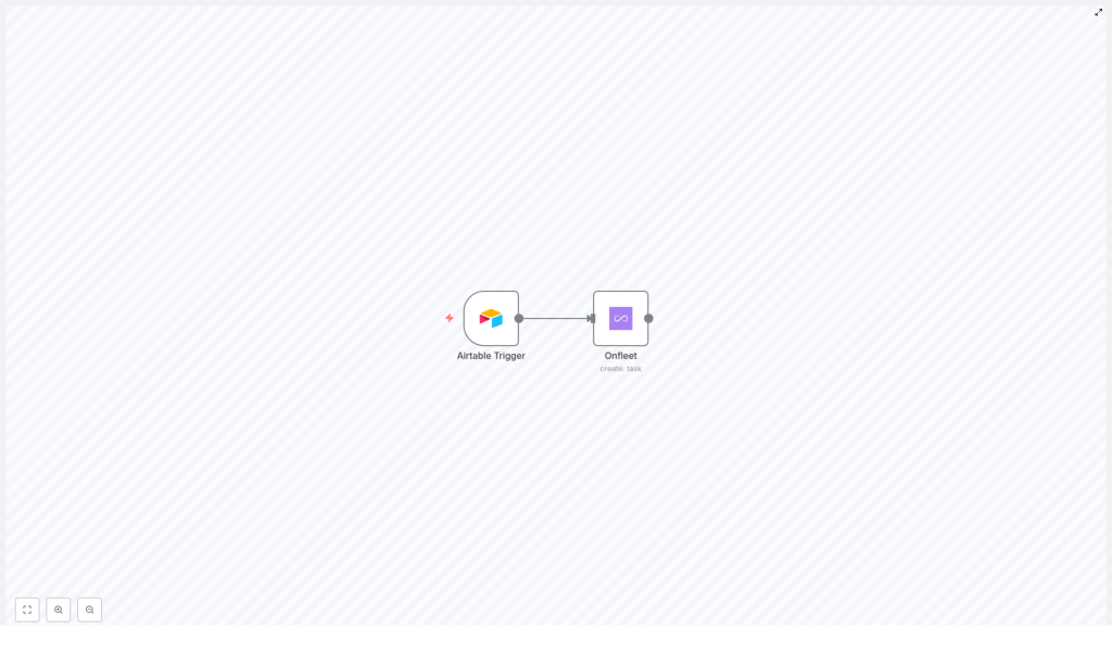 Automate Delivery Tasks from Airtable to Onfleet
