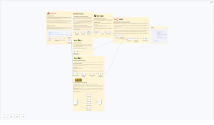 Email Header Analysis for IPs and Spoofing Detection