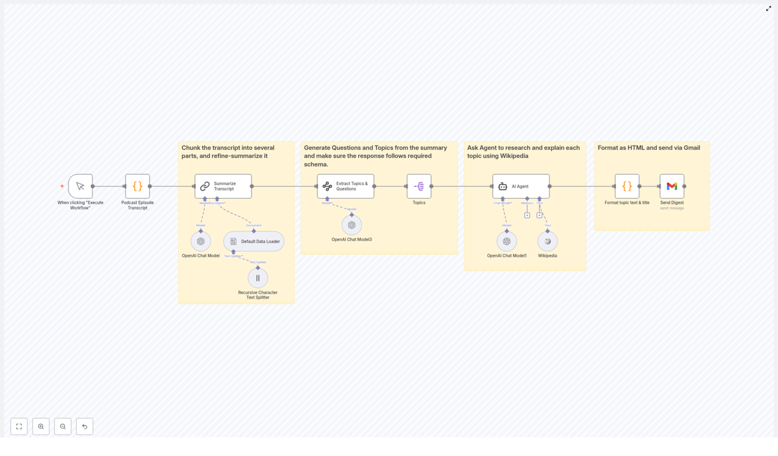 Is Consciousness an Illusion? Exploring Phenomenal Consciousness