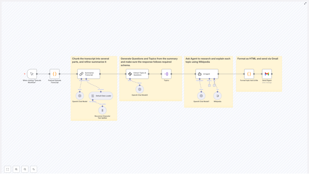 Is Phenomenal Consciousness an Illusion? Exploring Key Philosophical Debates