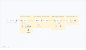 Is Phenomenal Consciousness an Illusion? Exploring Key Philosophical Debates