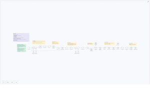 Auto-Blogger for WordPress: AI-Powered SEO Blog Automation
