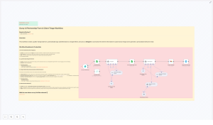 Gurey AI Partnership Form & Client Triage Workflow