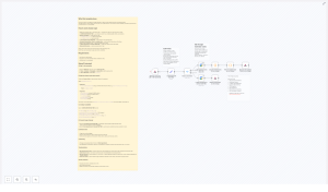 AI Voice Appointment Setter with Google Calendar