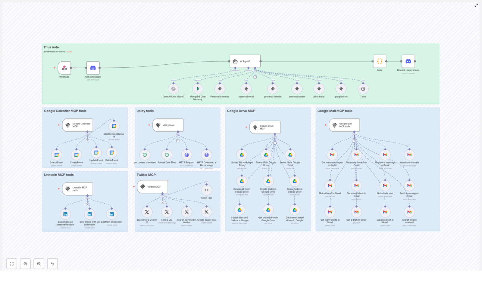 Comprehensive Guide to MCP Tools Integration