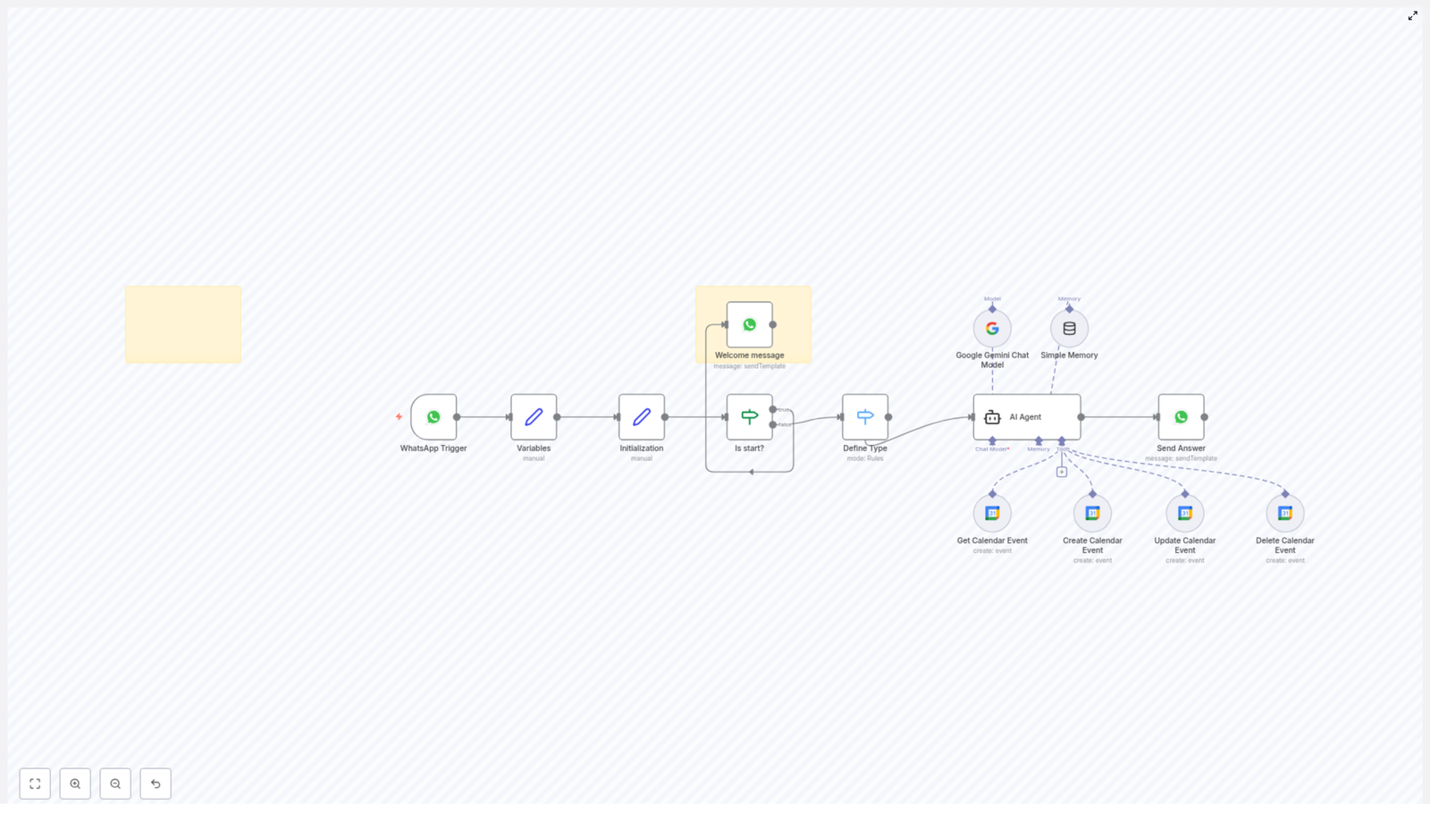 Build WhatsApp AI Calendar Agent Workflow