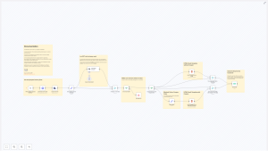Personalize Marketing Emails with AI & Coupons