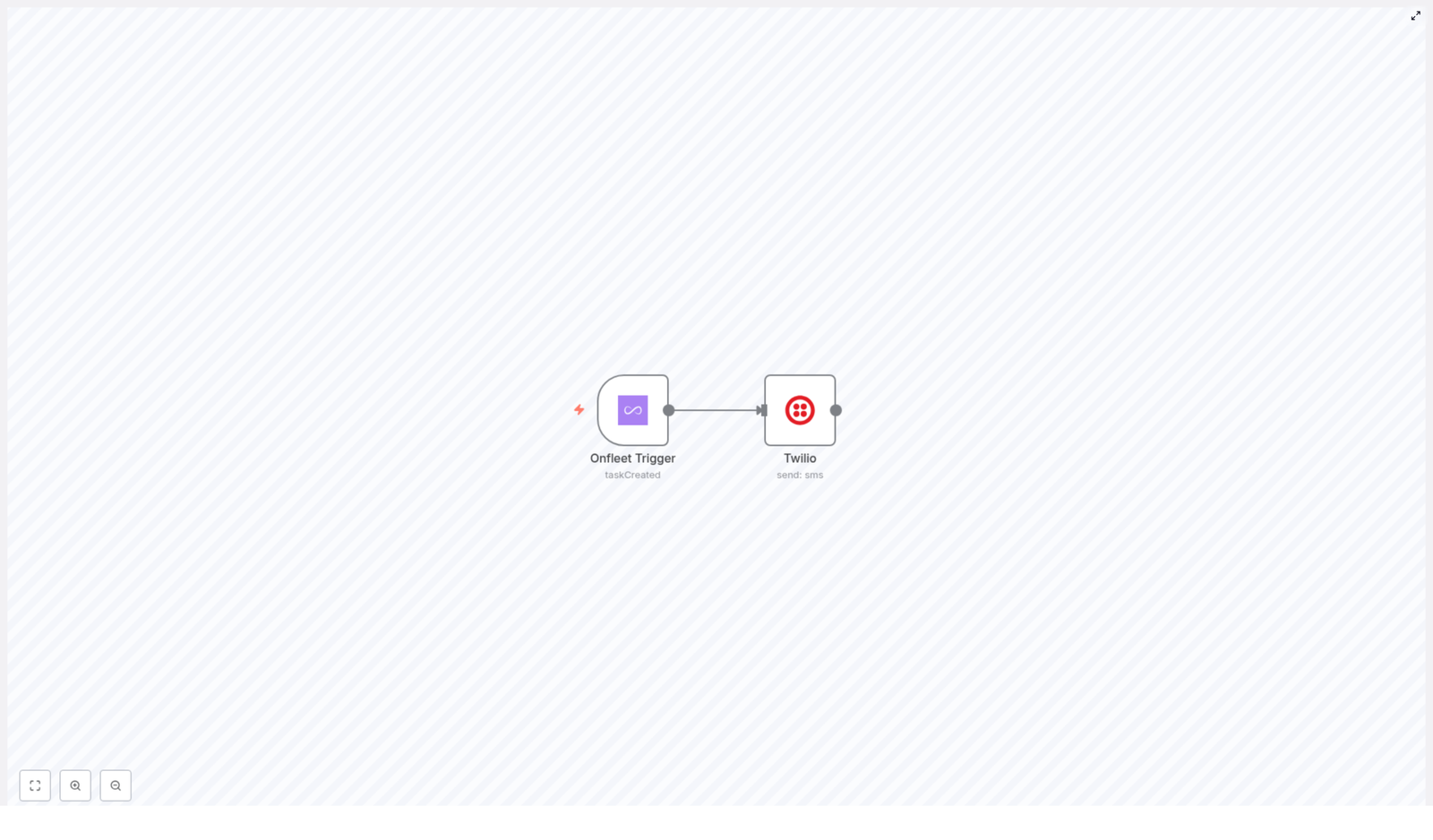 Automate Delivery Updates: Onfleet to Twilio WhatsApp