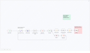 Automate Monthly Event Newsletters with n8n