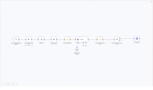 Automate B2B Lead Generation with n8n Workflow