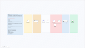 Veo3 Instagram Reel Generator – AI-Powered Video Ads