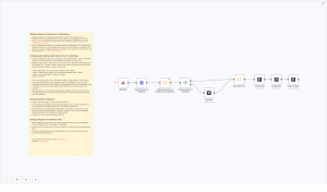 Effortless WordPress to Pipedrive Integration Guide