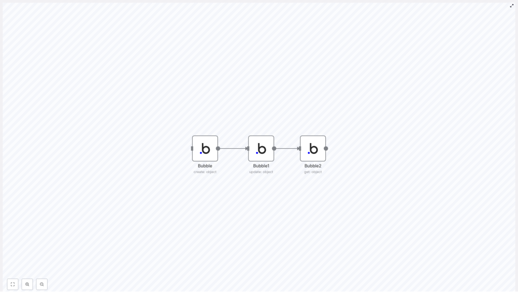 Mastering Bubble Integration with n8n