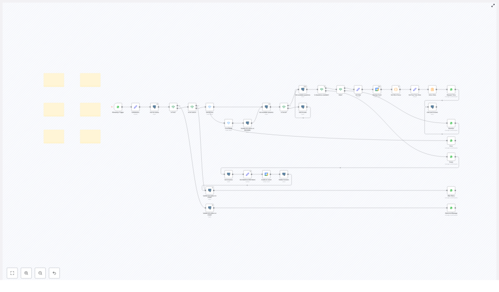 Complete Guide to WA-SellFlow Booking Calendar Bot