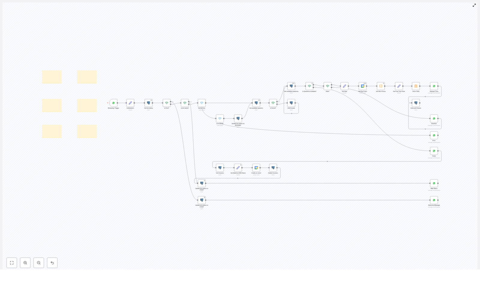 Complete Guide to WA-SellFlow Booking Calendar Bot
