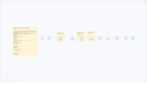 Automate Instagram Carousel Posts with Google Sheets & Cloudinary