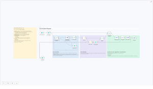 How to Automate Live Demo Scheduling with Outlook and Zoom