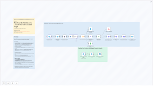 Automate Instagram DM Responses with AI