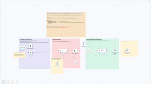 Automate Hiring: AI HR Agent for Screening & Interview Questions