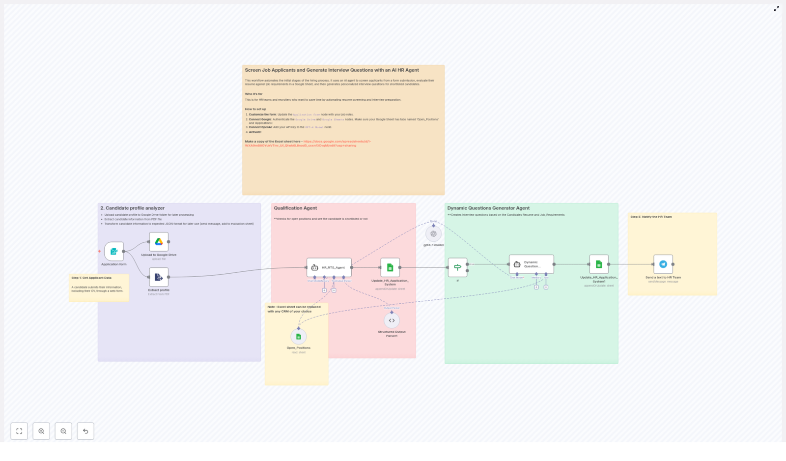 Automate Hiring: AI HR Agent for Screening & Interview Questions