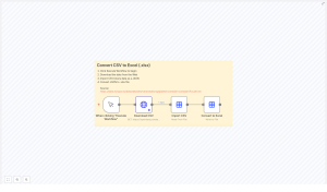 How to Convert CSV to Excel Automatically