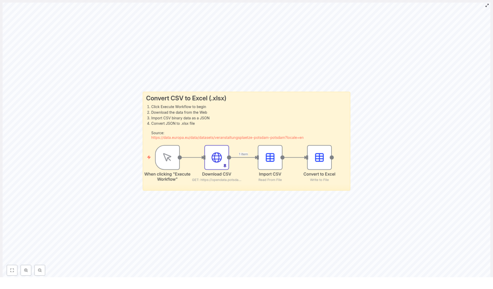 How to Convert CSV to Excel Automatically