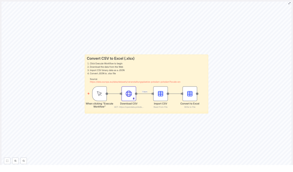 Convert CSV to Excel: Easy Workflow Guide