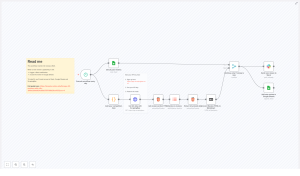 Automate G2 Review Monitoring with n8n Workflow