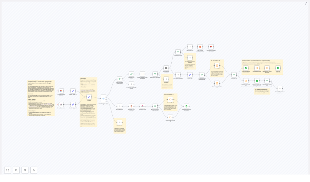 Automate Gmail Replies and Save to Google Sheets Workflow