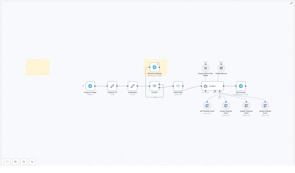 How to Build a Telegram AI Calendar Bot with Google Gemini