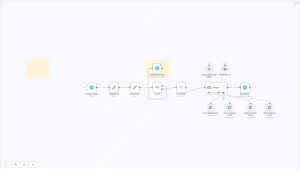 How to Build a Telegram AI Calendar Bot with Google Gemini