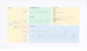 SEO Template for SERP Analysis with Serper & Crawl4AI
