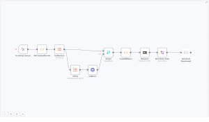 Generate Automated Timesheet Report with n8n Workflow
