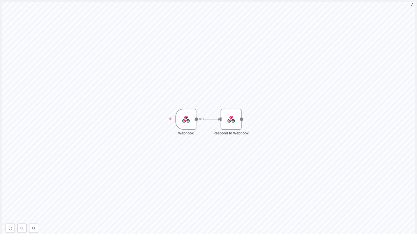 Create a Simple Webhook Response with n8n