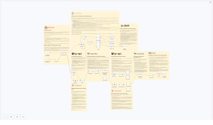 Advanced Suspicious Login Detection with GreyNoise