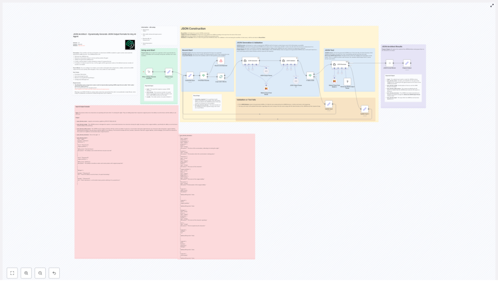 JSON Architect: Dynamic JSON Output for AI Agents