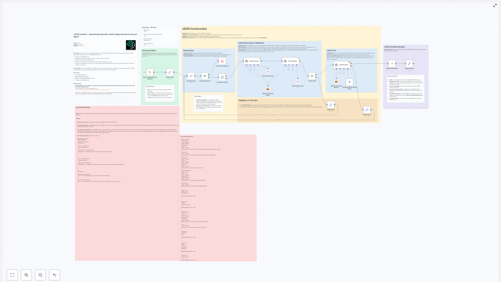 JSON Architect: Dynamic JSON Output for AI Agents