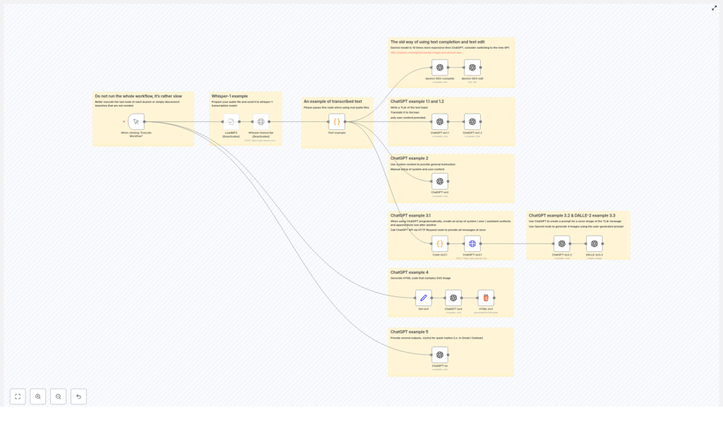 Using OpenAI Models in n8n Workflows: Examples & Best Practices